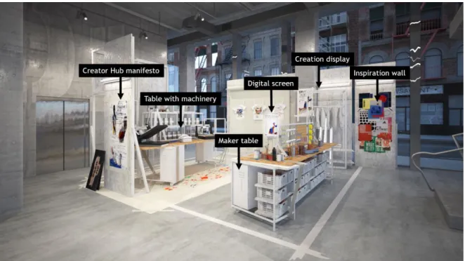 Figure  15:  Rendering  of  gallery  area  designed  by  FutureBrand  UXUS  (2017a,  p