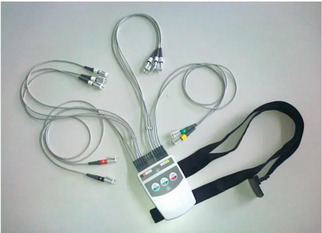 Figura 21 - ECG General Electric 