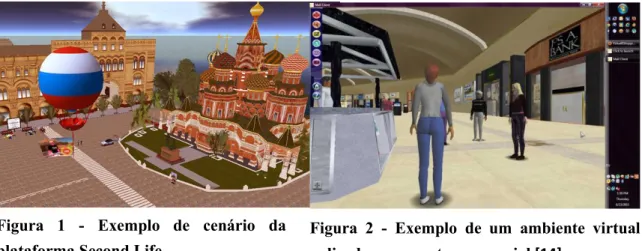 Figura  2  -  Exemplo  de  um  ambiente  virtual  aplicado a um centro comercial [14] 