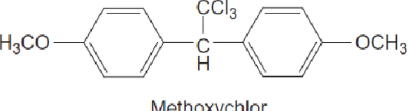 Figure 10. Structure of methoxychlor. (Adapted from (208)). 
