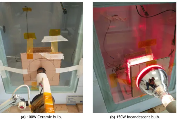 Figure 4.3: Radiation experiment test rig inside the vacuum chamber with both lamp configurations.