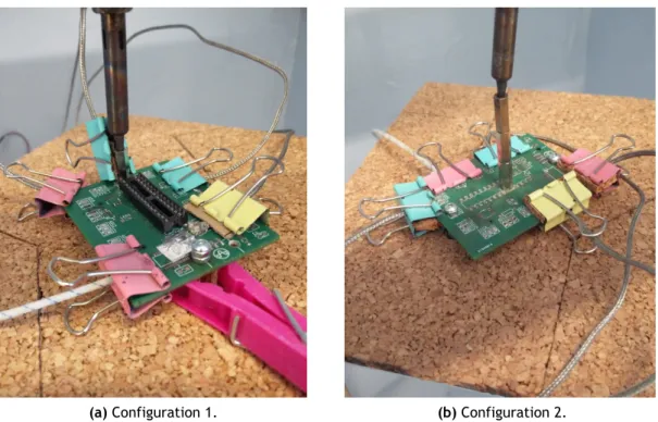 Figure 4.5: Experimental test rig inside the vacuum chamber with instrumentation. The experimental rig is attached to the heat sink (aluminum plate covered by cork on the top).