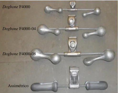 Figura 3.5 Stockbridges testados. 