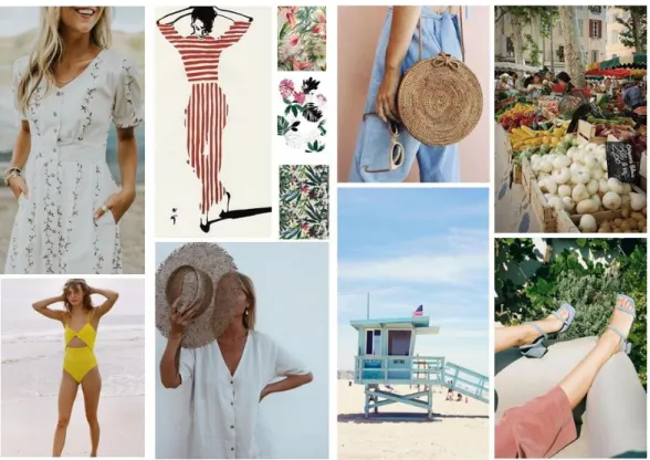 Figura 11- Moodboard criado e inspirado através do feed de Instagram da H&amp;M 21