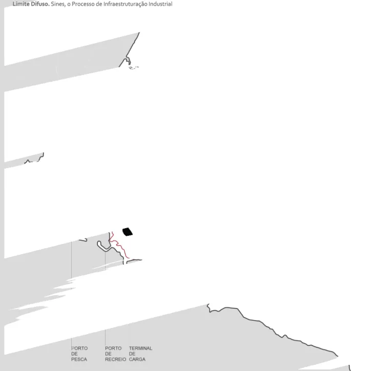 Figura 8. Sines, Século XX, 1970.