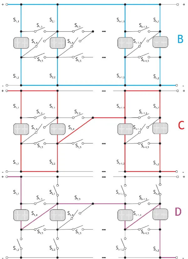 Figura 2.8: Ligações possíveis da topologia reconfigurável: A-ligação em série, B-ligação em paralelo, C-ligação  híbrida, D-bypass da segunda célula do pack
