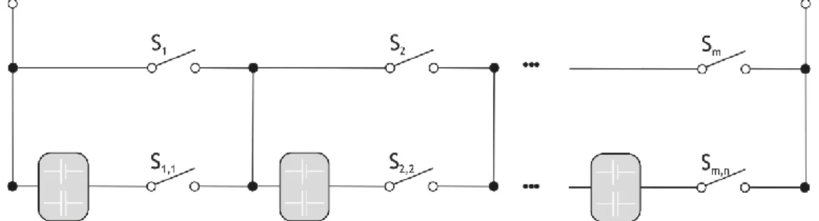 Figura 2.9: Ligações em série na topologia reconfigurável. 