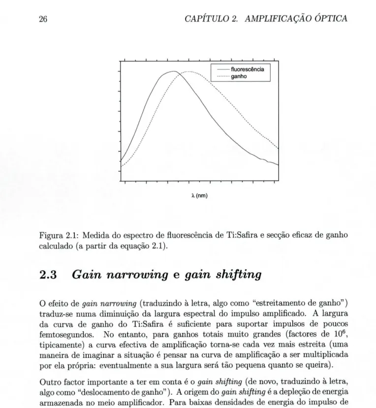 Figura 2.1: Medida do espectro de fluorescência de Ti:Safira e secção eficaz de ganho  calculado (a partir da equação 2.1)