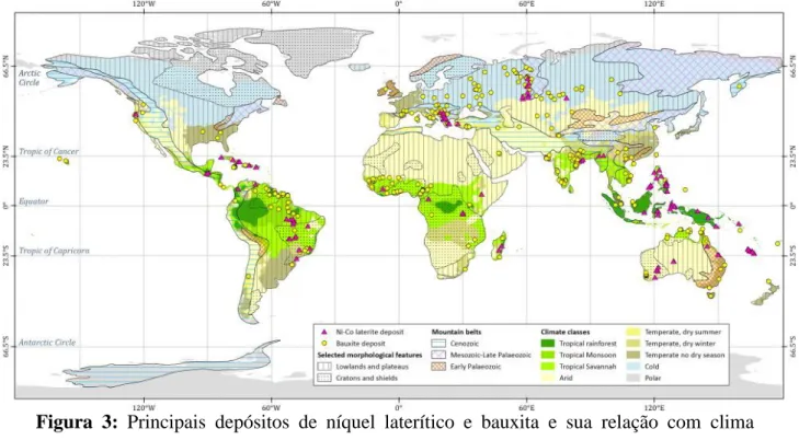 Figura  3:  Principais  depósitos  de  níquel  laterítico  e  bauxita  e  sua  relação  com  clima  (González-Alvarez, 2016)