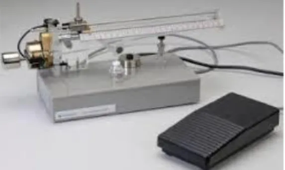 Figure 10 - Randall Selitto apparatus. 