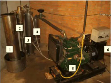 Figura 1.4: Planta de geração de potência operando 100% com biomassa  (Rodrigues et al., 2009) 