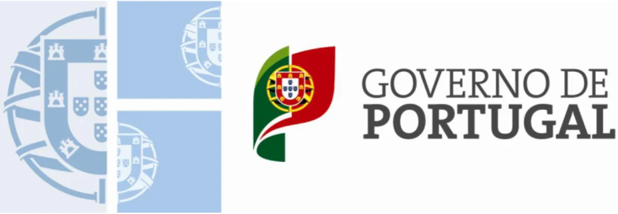 FIG 6 - Símbolos do Governo de Portugal em 2011. 
