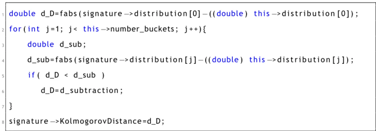 Figure 4.1 illustrates the matching procedure for a trace containing video on-demand traffic.