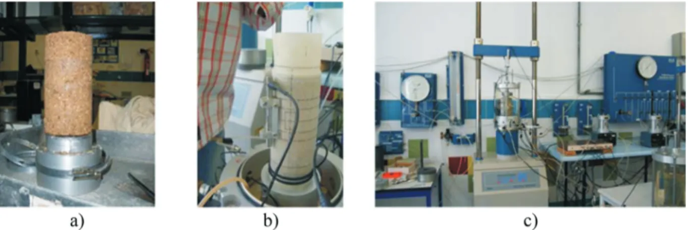 Figure 1 - Triaxial testing: a) Artificially cemented sample; b) LVDT installation; c) Test apparatus.