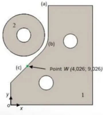 Figure  10  –  Schematic  representation of  the  mechanical  system  (adapted from  Pinto 2013)