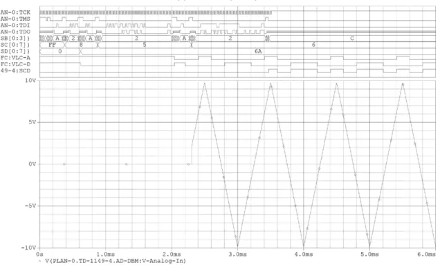 Fig. 13 illustrates (in bold) the current path from the AT1 pin to the E1 pin (routed via AB1) and the voltage path from the E1 pin to the MCD analog input (routed via AB2).