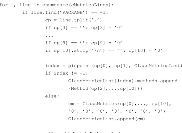 Figure 4.5 presents a source code fragment which does the parsing of the types.csv file.