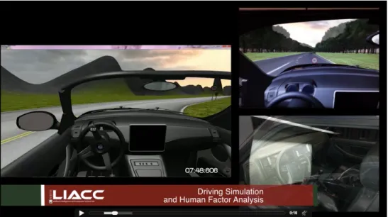 Figure 3.2: IC-Deep: Driving Simulator and Human-Factor Analysis