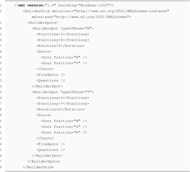 Figure 5.4: An example of the structure of the xml file