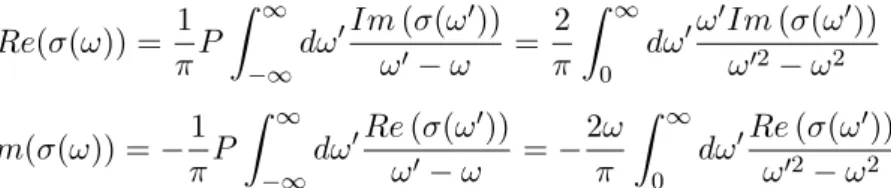 Figure 2.1: Contour used in proving 2.25.