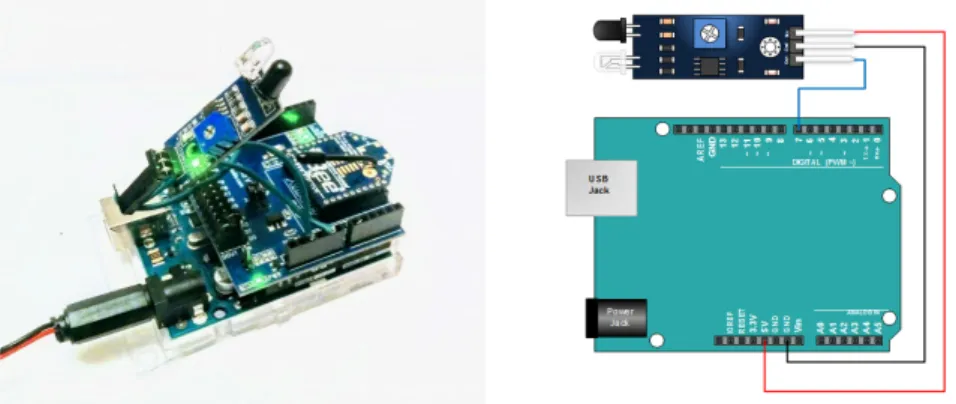Fig. 3. Prototype proximity sensor and IR sensor connection to the Arduino (Vxlabs, 2018)