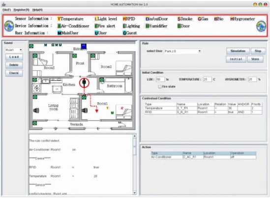 Figure 2.6: CASS Simulator
