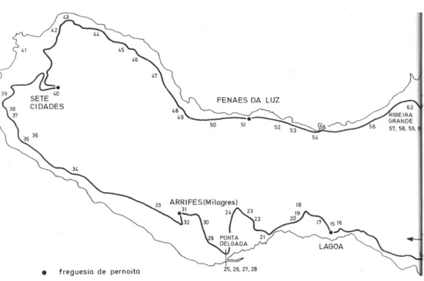 Fig. 1 PERCURSO DO RANCHO DE PONTA GARÇA 
