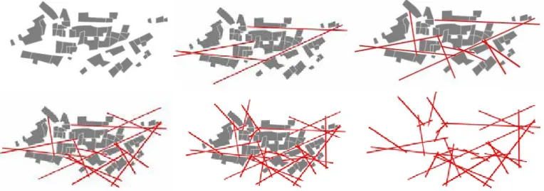 Fig. 19 Evolução de um mapa axial (Fonte: http://www.slideboom.com/presentations/293659)