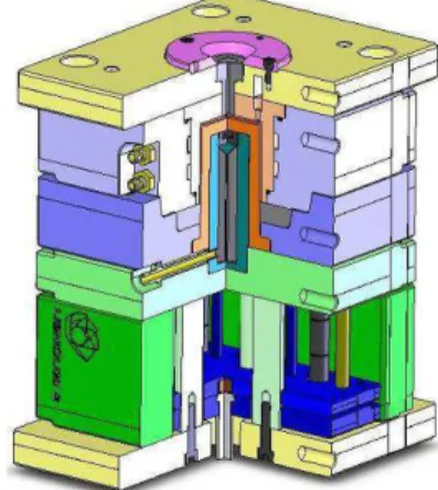 Table 1 – Properties of the injection moulding material  DOMOLEN 1100 N 
