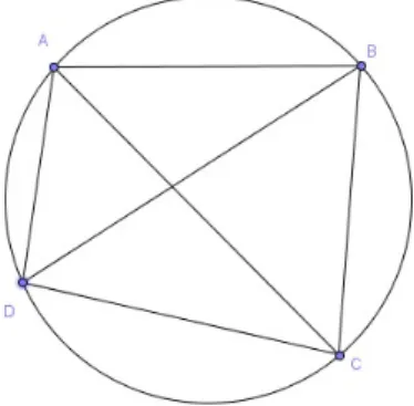 Figura 2.12: Teorema de Ptolomeu AB.CD ` BC.DA “ AC.BD