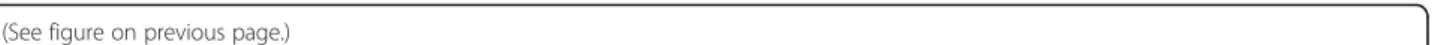 Fig. 2 Treatment with T 3 50 μ g/kg improves functional recovery 14 days after photothrombosis (PT) without affecting infarct size