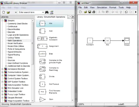 Figure 4.2: Simulink Graphical User Interface