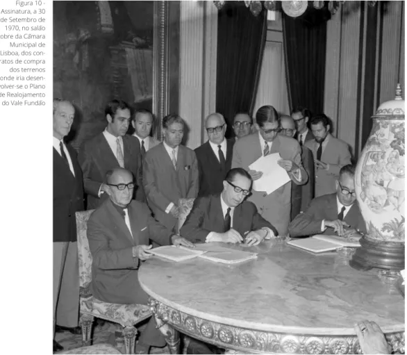 Figura 10 -  Assinatura, a 30  de Setembro de  1970, no salão  nobre da Cãmara  Municipal de  Lisboa, dos  con-tratos de compra  dos terrenos  onde iria  desen-volver-se o Plano  de Realojamento  do Vale Fundão 