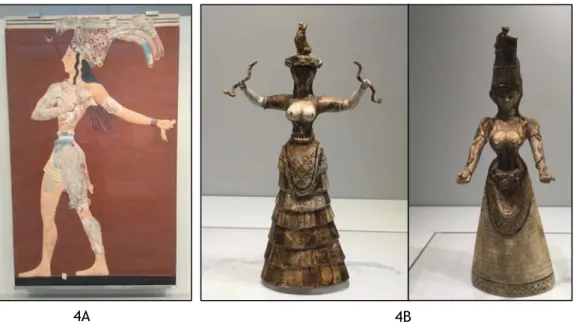Figura 4. Foto (4A). O &#34;Príncipe dos Lírios&#34; e Foto (4B): “Deusa da Serpentes” Fonte: Heraklion  Archaeological Museum