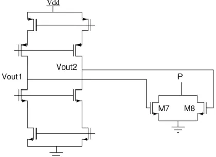Figure 2.15: Common-mode feedback with MOSFETs operating in deep triode region