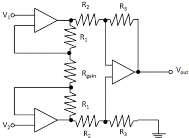 Figure 2.17: Typical Instrumentation Amplifier