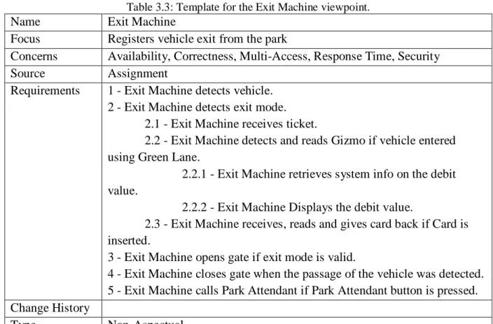 Table 3.3: Template for the Exit Machine viewpoint.