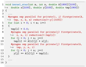 Figure 1 shows the annotated OpenMP output generated by AutoPar-Clava for an input example