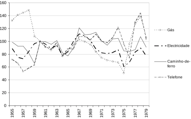 GRÁFICO 1.2. 