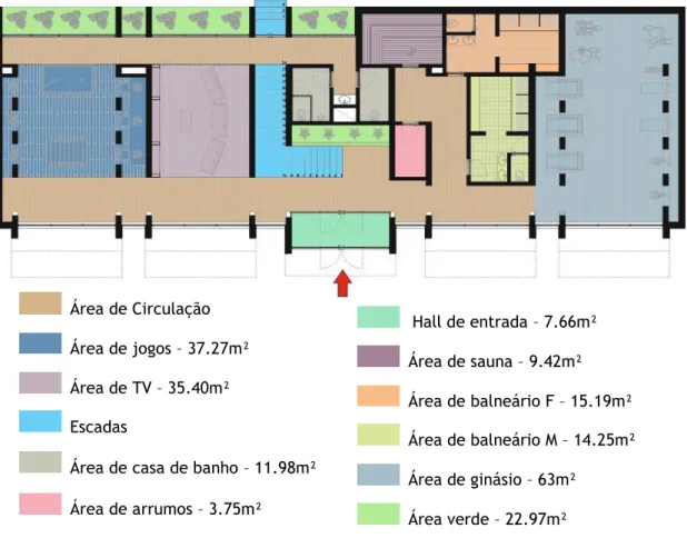 Figura 38 - Planta da zona dos quartos | Sem escala