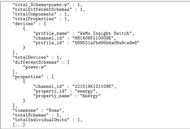 Figure 3.5: Partial example database document for the devicesPerUser plugin