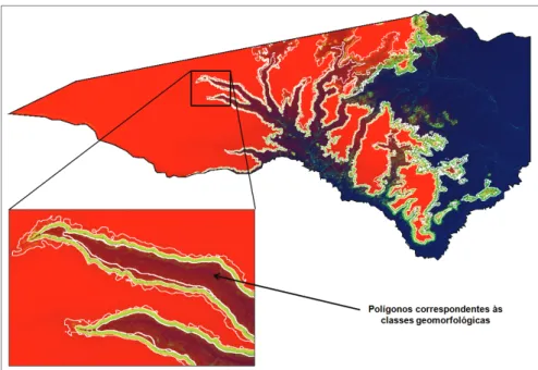 Figura 6. Polígonos gerados por meio da técnica de classificação supervisionada de  imagens sobrespostos à composição colorida de Riachão das Neves.