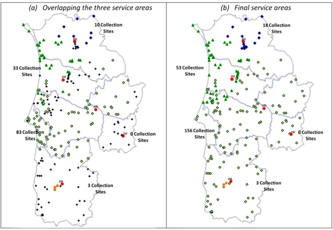 Figure 7. Service areas obtained for each packaging material (Ramos et al., 2013b) 