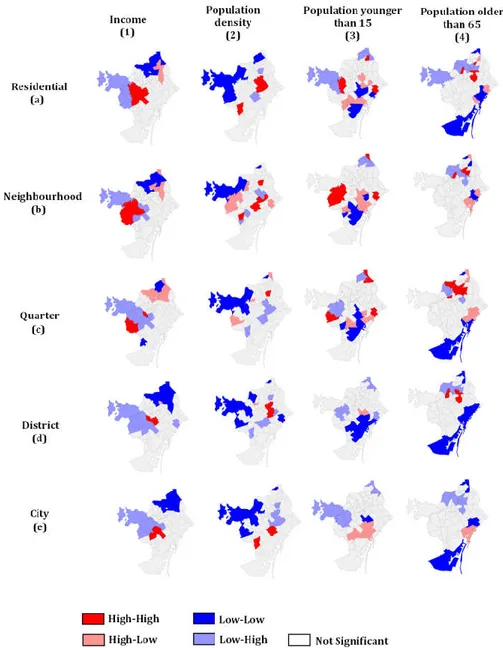 Figure 7. Significant local indicators of spatial autocorrelation (LISA) values of urban green spaces  (UGS)  accessibility  by  functional  category,  when  correlated  to  the  presence  of  the  socioeconomic  variable