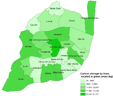 Figure 10. Carbon storage by trees located in green areas for each parish of the city of Lisbon
