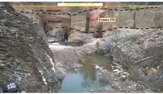 Figura  3.5  –  Foto  evidencia uma  frente  de lavra  e as  escavações  realizadas  ao  longo  das  fraturas  NW,  Mineração Ouro Minas