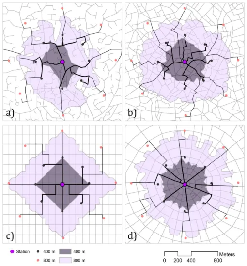 Figure 3.  Coverage areas and walking distances for a station according to types of street system 