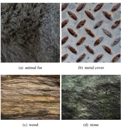 Figure 2.3: Examples of different textures
