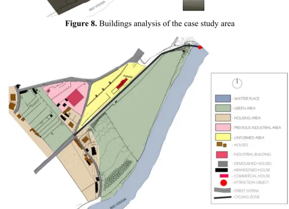Figure 9. Global map of the existent situation at the case study area 