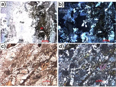 Figura  5.Fotomicrografias do biotita monzogranito. a(P//) e b(PX): amostra AZME-8B com textura  granofírica preservada